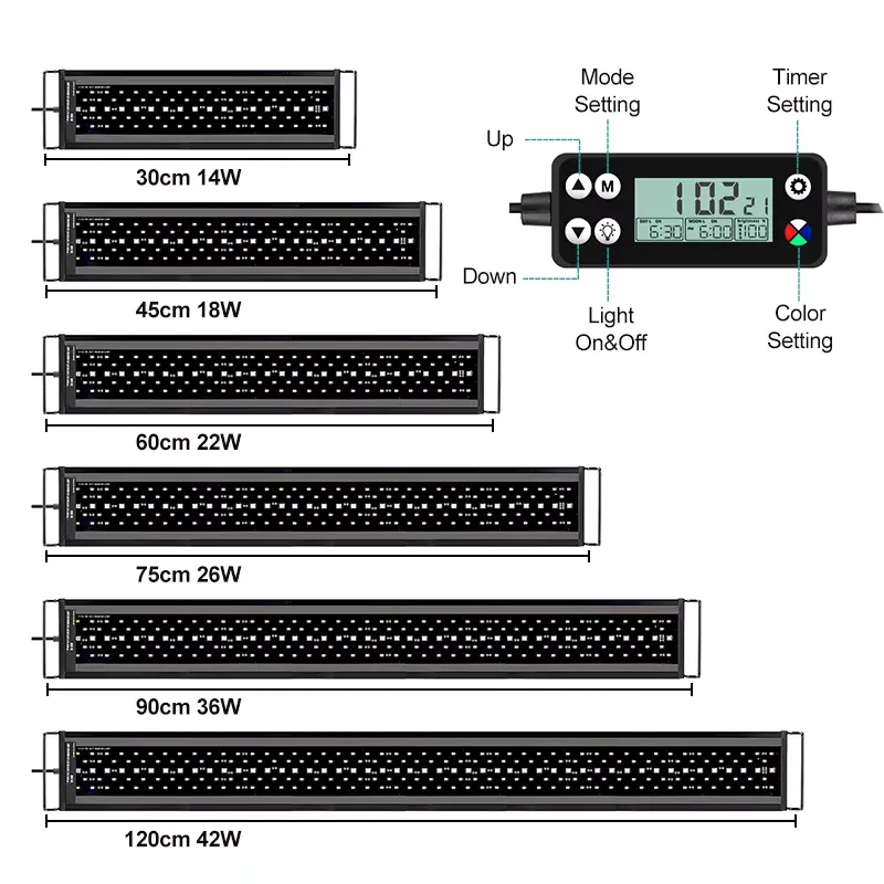 Lámpara LED de espectro comple - Planted Aquarium Hours reseña y precio