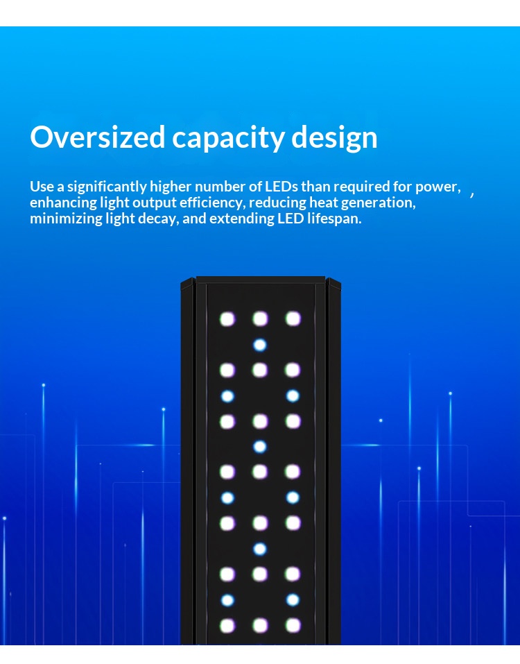 Lámpara para Plantas de Acuari - Aquarium Plant Light Spectrum reseña y precio