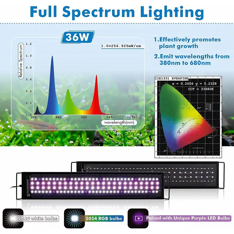 Lámpara LED Profesional para A - Aquarium Plant Light Spectrum reseña y precio